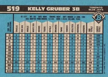 1990 Bowman #519 Kelly Gruber Back