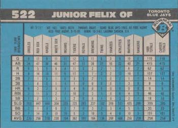 1990 Bowman #522 Junior Felix Back