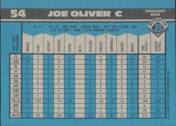 1990 Bowman #54 Joe Oliver Back