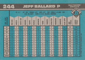 1990 Bowman #244 Jeff Ballard Back
