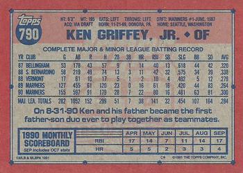 2016 Topps - 65th Anniversary Buybacks Blue Stamp #790 Ken Griffey, Jr. Back