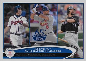 2016 Topps - 65th Anniversary Buybacks Blue Stamp #159 Active NL Runs Batted In Leaders Front