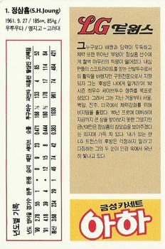 1992 Geumseong LG Twins #1 Sam-Heum Jeong Back