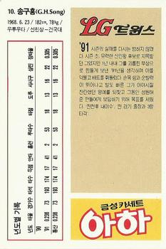 1992 Geumseong LG Twins #10 Ku-Heung Song Back