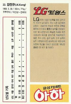 1992 Geumseong LG Twins #22 Jin-Kyu Kang Back