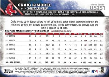 2016 Topps Update - Rainbow Foil #US251 Craig Kimbrel Back
