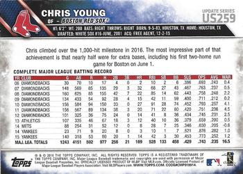 2016 Topps Update - Rainbow Foil #US259 Chris Young Back