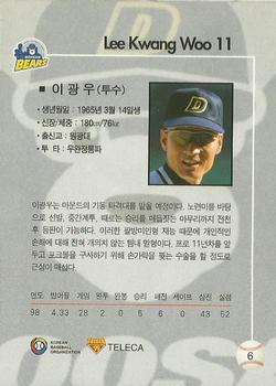 1999 Teleca #6 Kwang-Woo Lee Back