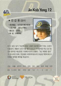 1999 Teleca #13 Kap-Yong Jin Back