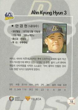 1999 Teleca #18 Kyung-Hyun Ahn Back