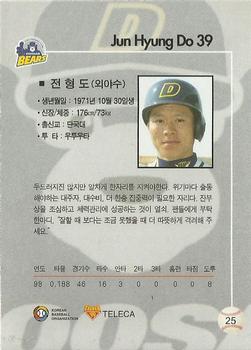 1999 Teleca #25 Hyung-Do Jun Back