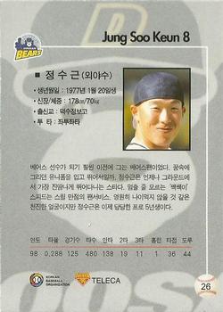 1999 Teleca #26 Soo-Keun Jung Back