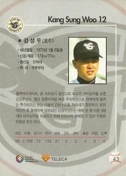 1999 Teleca #43 Sung-Woo Kang Back