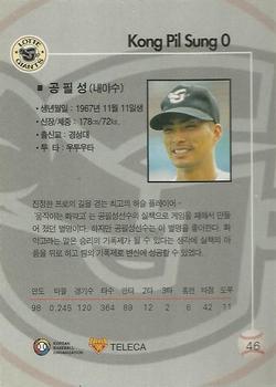 1999 Teleca #46 Pil-Sung Kong Back