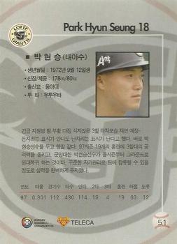 1999 Teleca #51 Hyun-Seung Park Back