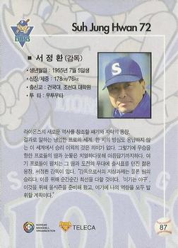 1999 Teleca #87 Jung-Hwan Suh Back
