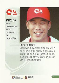 1999 Teleca Premium #74 Jong-Hoon Jang Back