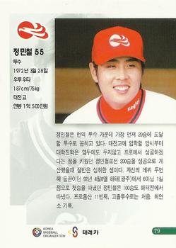 1999 Teleca Premium #79 Min-Chul Jeong Back