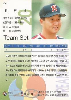 1999 Teleca Premium - Korea Dream Team #D01 Min-Tae Chung Back