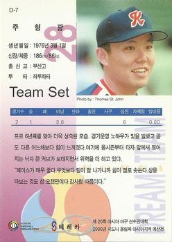 1999 Teleca Premium - Korea Dream Team #D07 Hyung-Kwang Joo Back