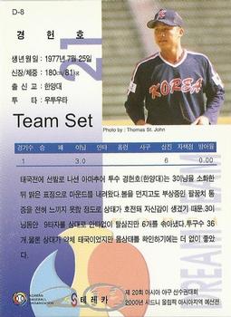 1999 Teleca Premium - Korea Dream Team #D08 Hun-Ho Kyung Back