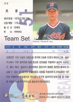 1999 Teleca Premium - Korea Dream Team #D09 Yong-Joon Cho Back