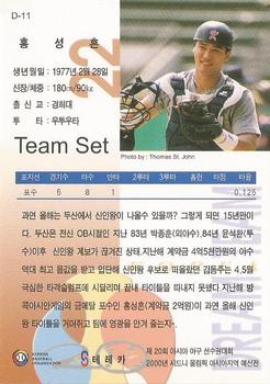 1999 Teleca Premium - Korea Dream Team #D11 Sung-Heun Hong Back