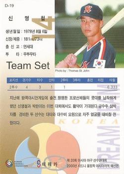 1999 Teleca Premium - Korea Dream Team #D19 Mung-Chul Shin Back