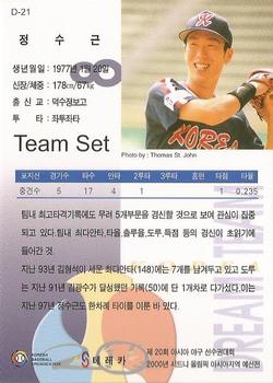 1999 Teleca Premium - Korea Dream Team #D21 Soo-Keun Jung Back