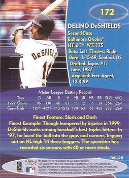 2000 Finest #172 Delino DeShields Back