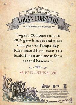 2017 Topps Gypsy Queen #153 Logan Forsythe Back