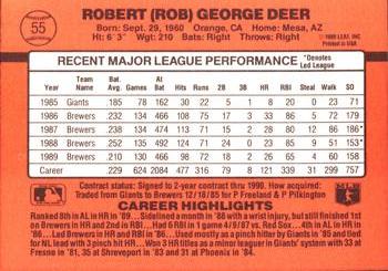 1990 Donruss #55 Rob Deer Back