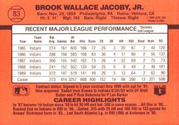 1990 Donruss #83 Brook Jacoby Back