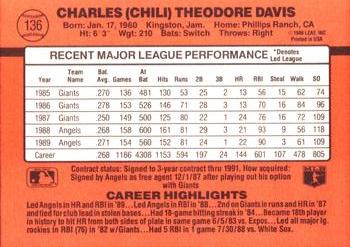 1990 Donruss #136 Chili Davis Back