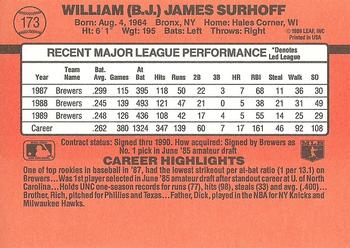 1990 Donruss #173 B.J. Surhoff Back