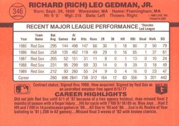 1990 Donruss #346 Rich Gedman Back