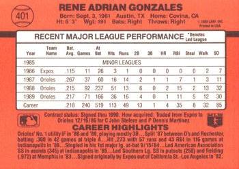 1990 Donruss #401 Rene Gonzales Back