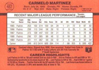 1990 Donruss #482 Carmelo Martinez Back