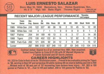 1990 Donruss #513 Luis Salazar Back
