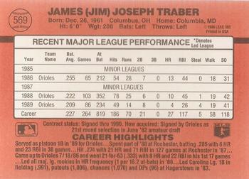 1990 Donruss #569 Jim Traber Back