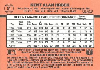 1990 Donruss #81 Kent Hrbek Back