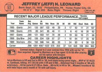 1990 Donruss #93 Jeffrey Leonard Back