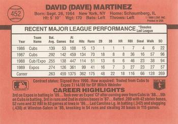 1990 Donruss #452 Dave Martinez Back