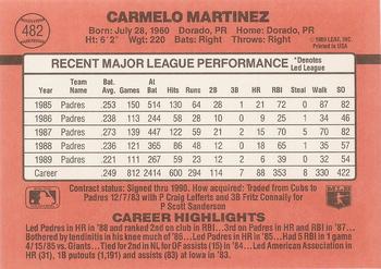 1990 Donruss #482 Carmelo Martinez Back