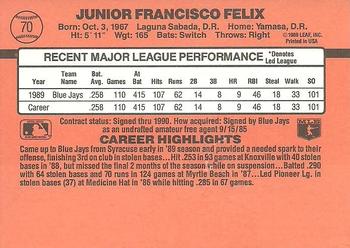1990 Donruss #70 Junior Felix Back