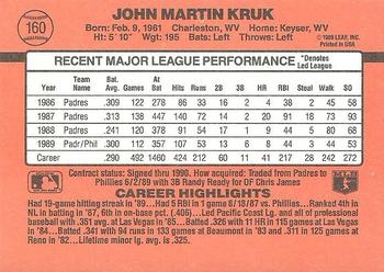 1990 Donruss #160 John Kruk Back