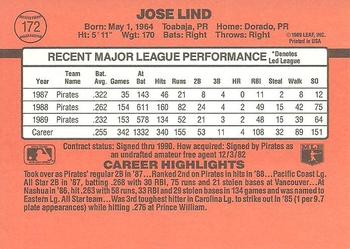 1990 Donruss #172 Jose Lind Back