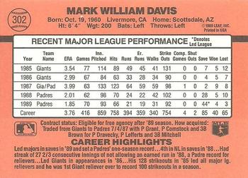 1990 Donruss #302 Mark Davis Back