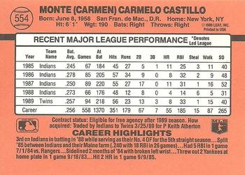 1990 Donruss #554 Carmen Castillo Back