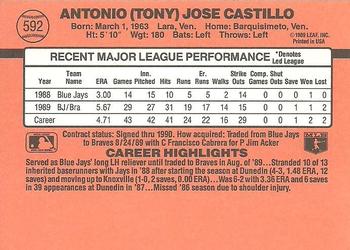 1990 Donruss #592 Tony Castillo Back